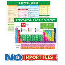 Periodic Table of Elements Poster, Fully Laminated Science Chart with State, Nam