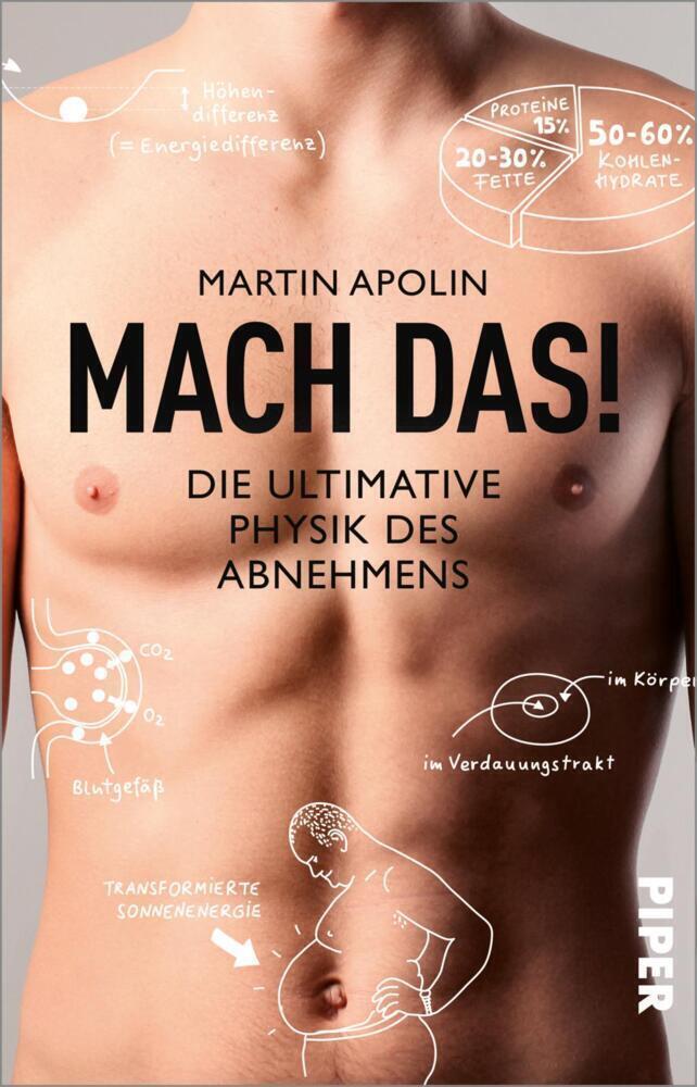 Thumbnail - Mach Das Die Ultimative Physik Des Abnehmens Martin Apolin Taschenbuch