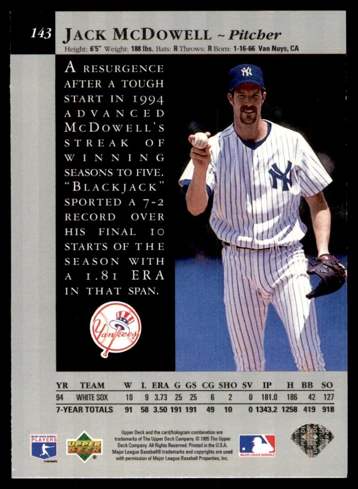 1995 Upper Deck Special Edition Jack McDowell New York Yankees #143 - Image 2 of 2