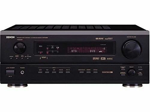 Denon Antenna TV Satellite Dishes