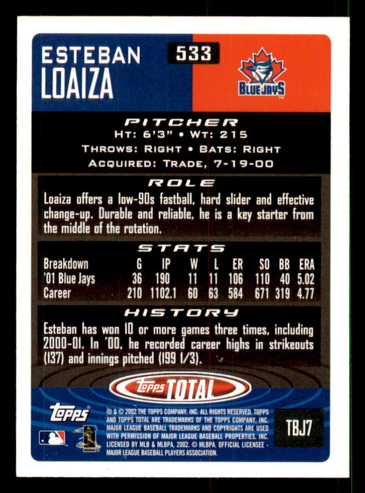 2002 Topps Total #533 Esteban Loaiza Toronto Blue Jays - Image 2 of 2