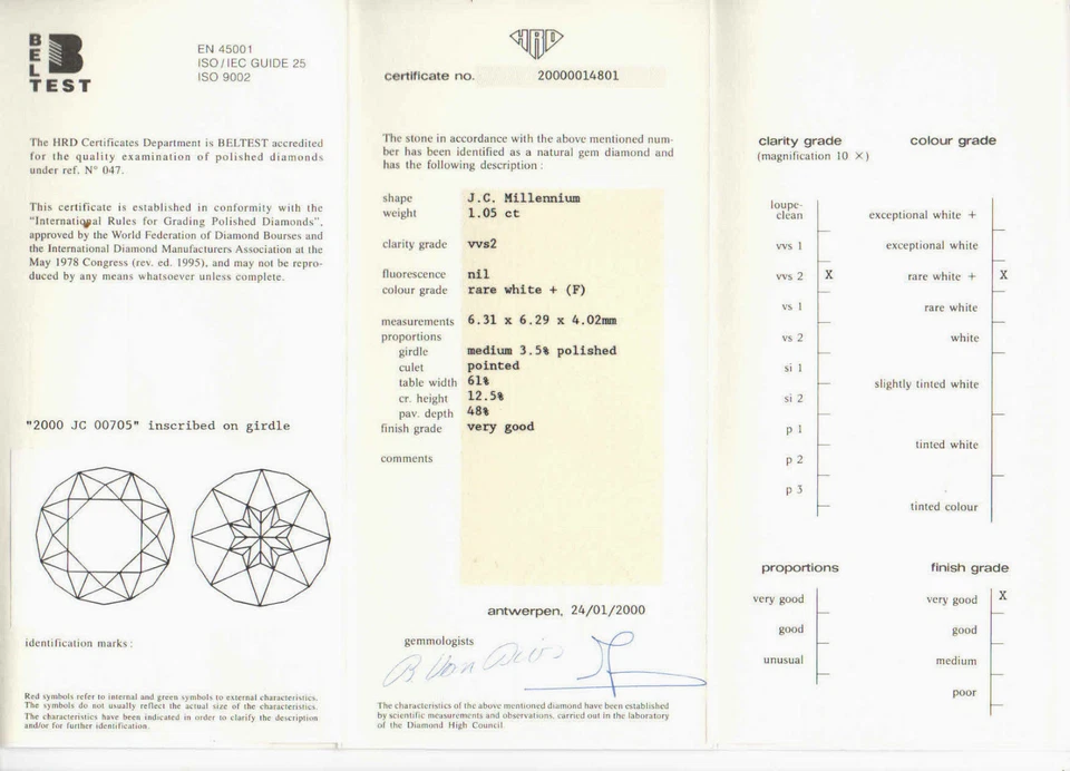 1.05ct J.C. Millennium Cut F VVS2 Loose Round Diamond Solitaire w/ Certification - Image 4 of 4