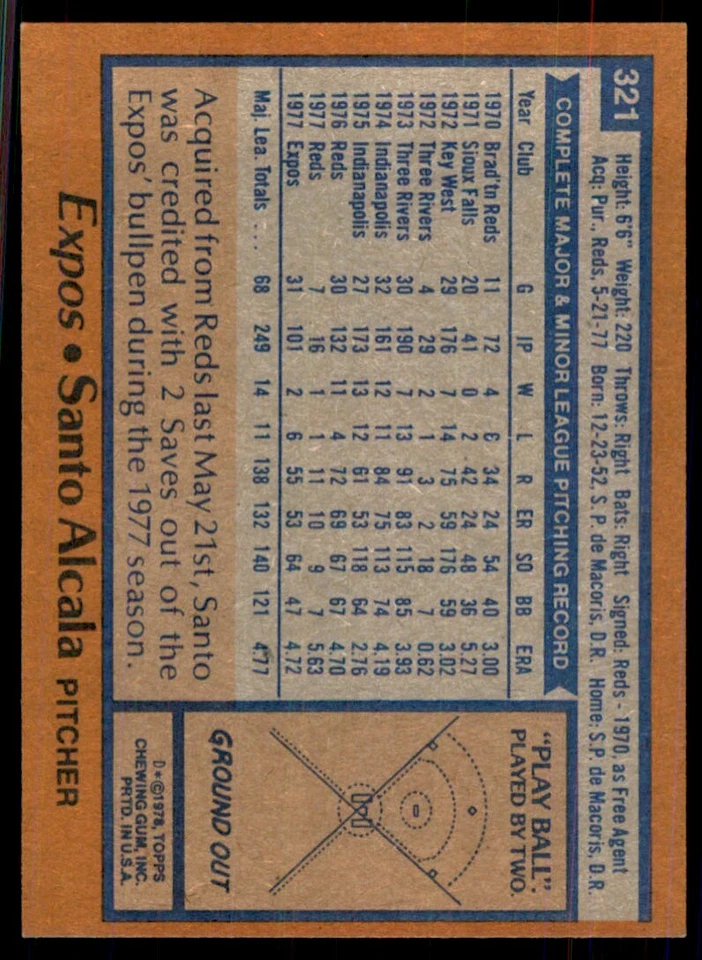 1978 Topps Santo Alcala (103) Baseball Cards #321 - Image 2 of 2