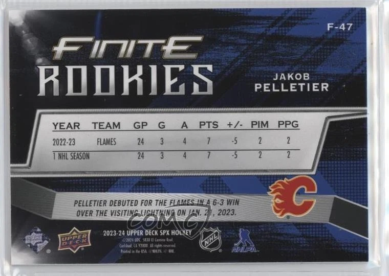 2023-24 SPx Finite Rookies Silver Spectrum /49 Jakob Pelletier #F-47 RC - Image 2 of 3