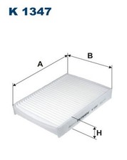 Filtre d'habitacle Citroen C1