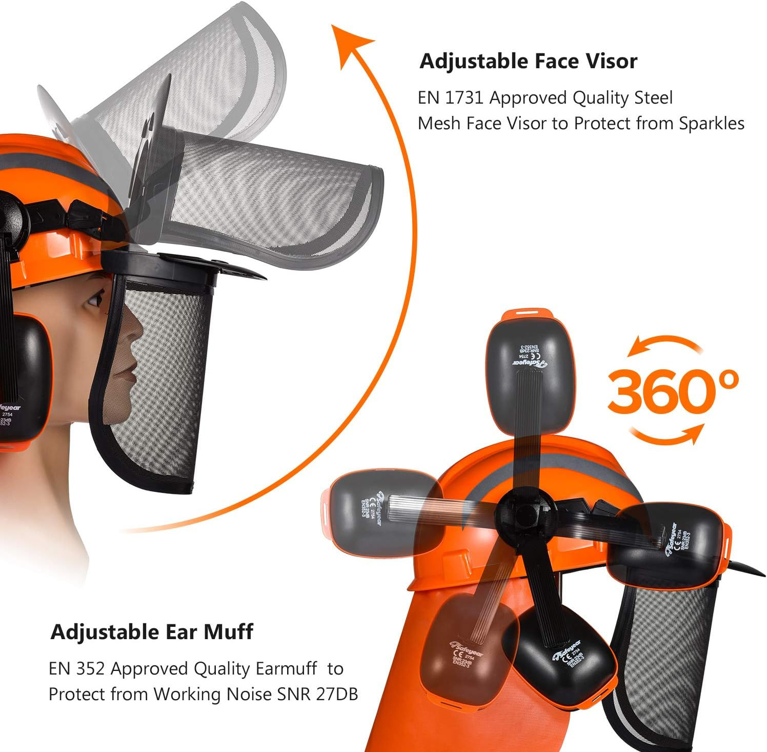 Casco da Boscaiolo Pro: Sicurezza Integrale per Lavori Boschivi - 2