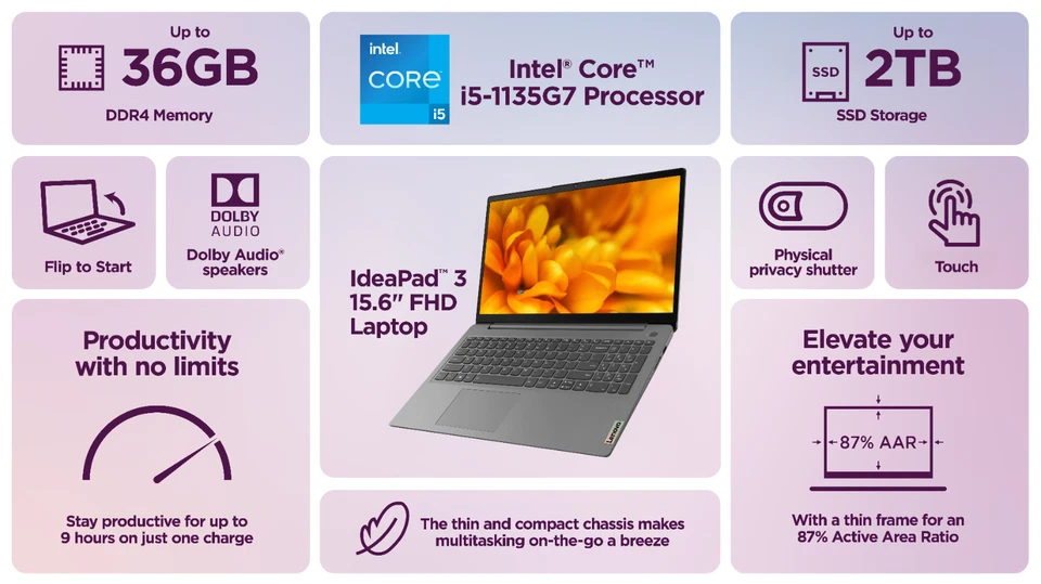 Lenovo IdeaPad Laptop 15 Touch Backlit Intel i5 Upto 36GB RAM 2TB SSD Office2024 - Image 3 of 4