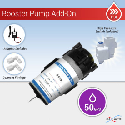 Reverse Osmosis 50  to 75 GPD RO DI Booster Pump + High Pressure Switch