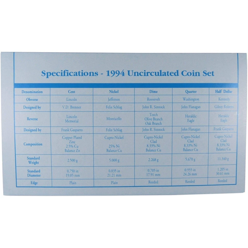 1994 P&D Mint Set Brilliant Uncirculated US with Envelope & COA (10 Coin Set) - Image 3 of 3