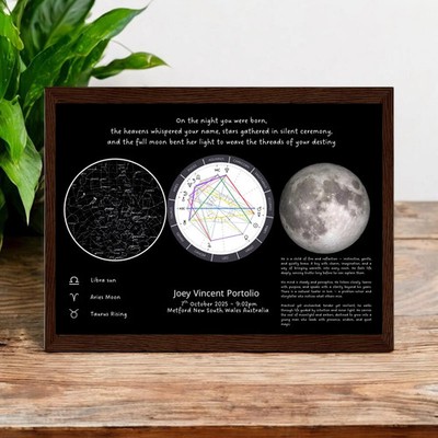 Custom Astrology Triple Chart   Birth Chart   Moon Phase   Night Sky Map   Bi...