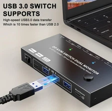 KVM Switch KCEVE Dual Monitor DP - 2 Computers, 2 Monitors New with Cables