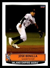 Jose Bonilla 2021 Choice Inland Empire 66ers #4