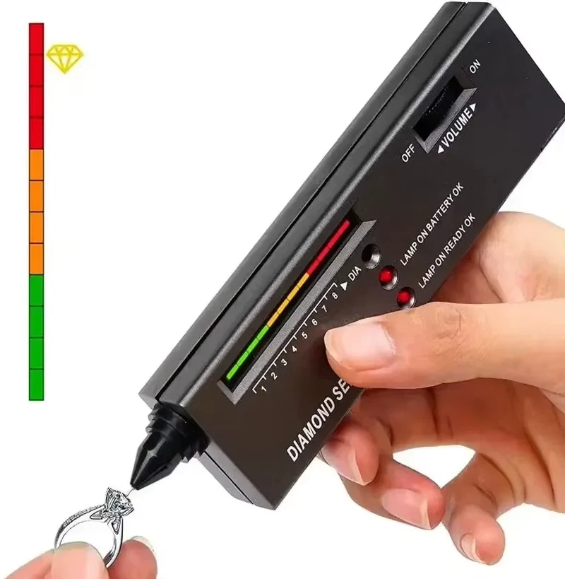 Tester Per Diamanti Professionale A Penna Con Luce UV: Identifica Diamanti Naturali, Zirconi E Moissanite - Alta Precisione Per Gioielli