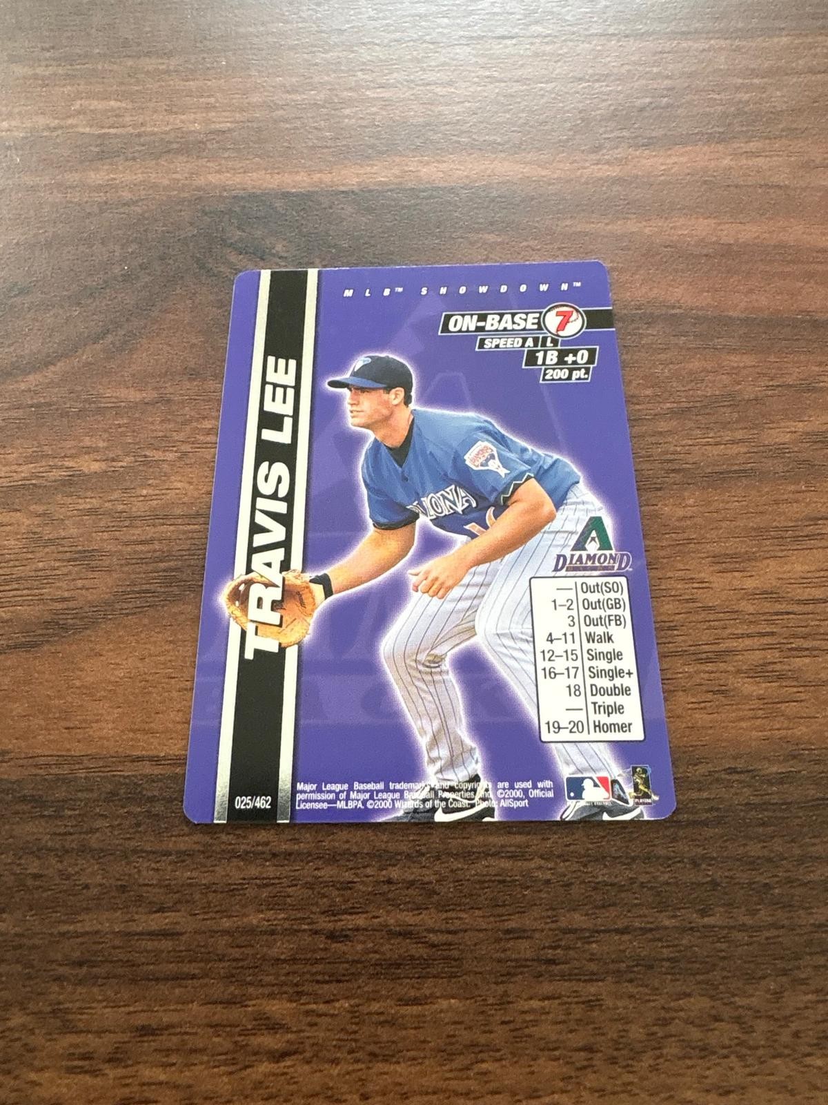 2000 MLB Showdown Unlimited #025 Travis Lee