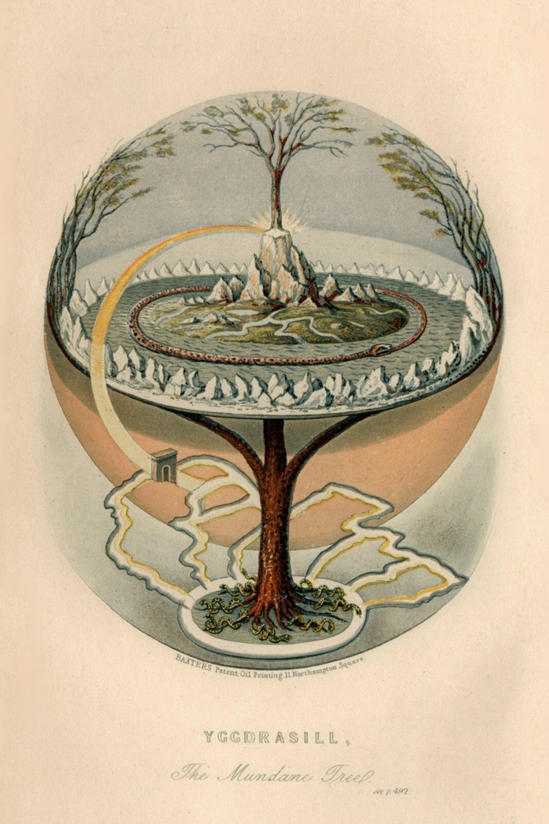 1859 Map - Yggdrasill, The Mundane Tree - Norse Mythology