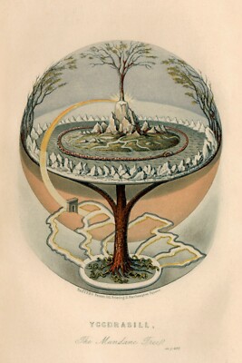 THE WORLD '世界'　igdrasill × harvestmoon 1859 Map - Yggdrasill, The Mundane Tree - Norse Mythology