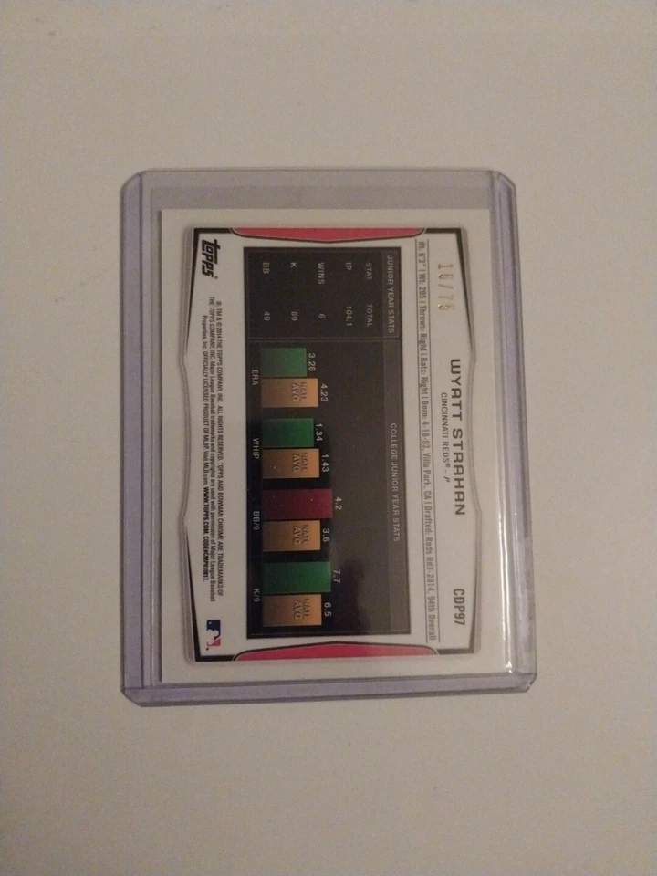 2014 Bowman Draft #CDP97 Wyatt Strahan 1st Chrome Black /75 Reds ~AY12A - Image 2 of 2