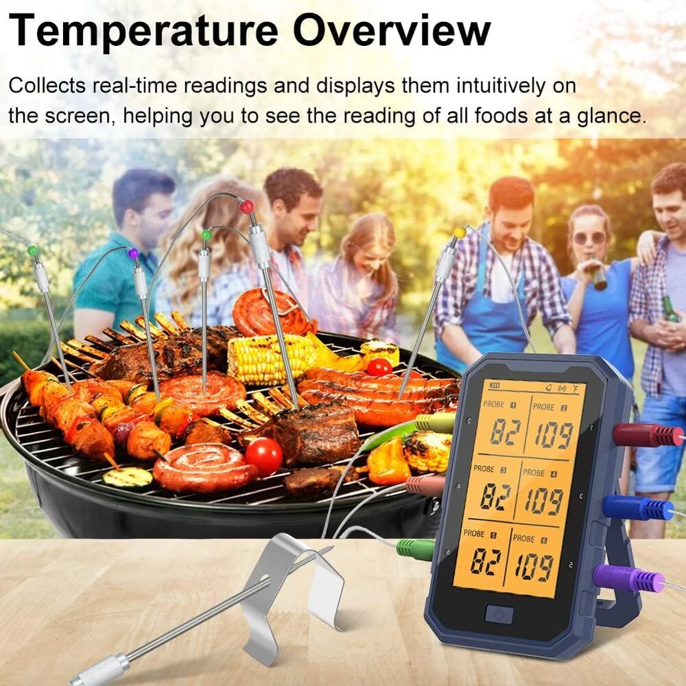 Wireless Meat Thermometer, Bluetooth Meat Thermometer for Grilling Digital BB...