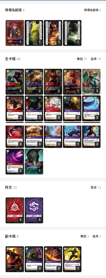 Riftbound: LOL TCG-Champion Deck of each Legend in Shanghai Open Tournament-2048 - Image 4 of 4