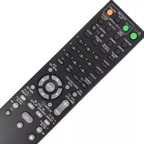 Nuovo ricambio RM-AMU063 per sistema Sony audio AV telecomando CMT-DH70SWR - Foto 3 di 4