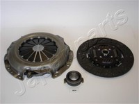 Spring Cpl. KIA Carnival