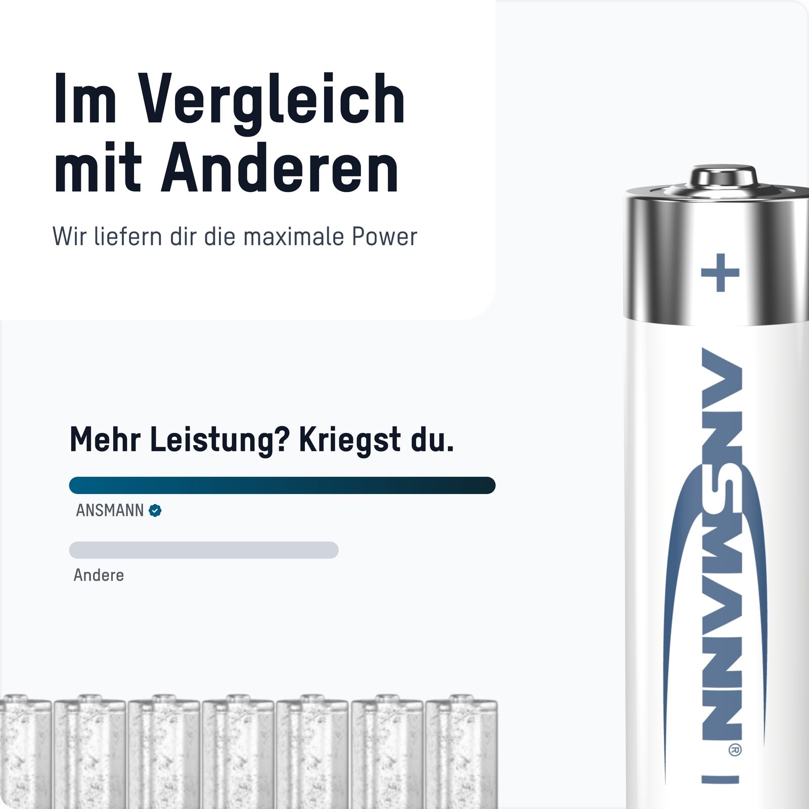 ANSMANN Batterien AA 40 Stück, Alkaline AA, für Lichterkette Spielzeug uvm.