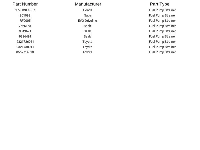 Filtro de bomba de combustível GMB 535-4030 para Honda Saab Toyota Oldsmobile Pontiac 75-95 - Imagem 4 de 4