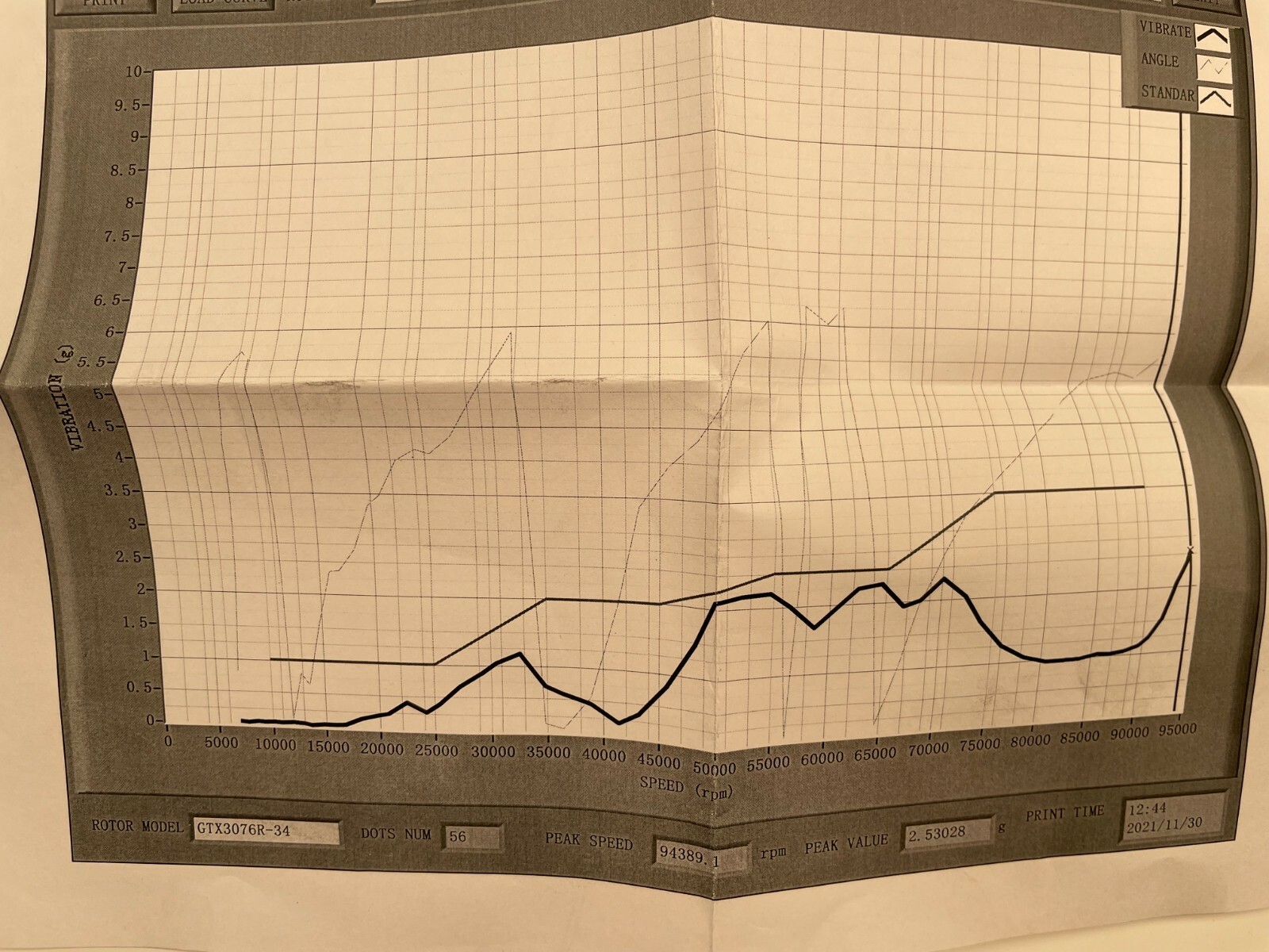 Universal .82 A/R 4 Bolt T4 Ball bearing GT30 Turbocharger A/R .60 GTX3076R GT35