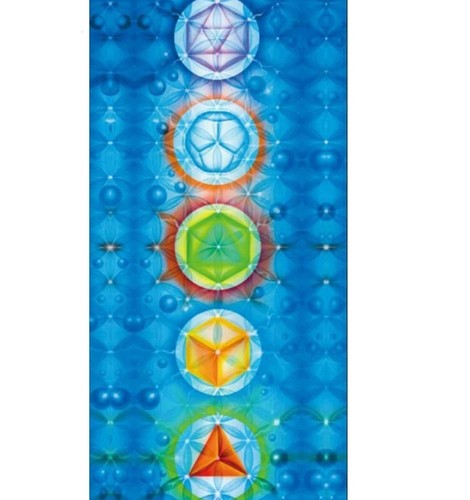 Chakra Rainbow Meditation Reiki Yoga Wall/Door Hanging Blanket,Throw 5 Styles UK - Picture 28 of 29