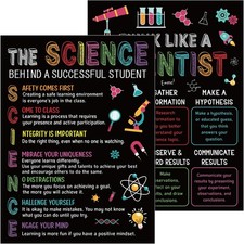 Science Posters for Classroom Decor - Rules Wall Art - 2 Pcs