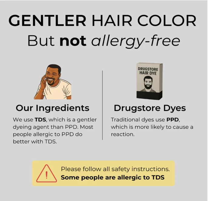 Kit de color de cabello más simple para hombres para cobertura gris completa marrón negro tinte espuma Foto 4 de 4