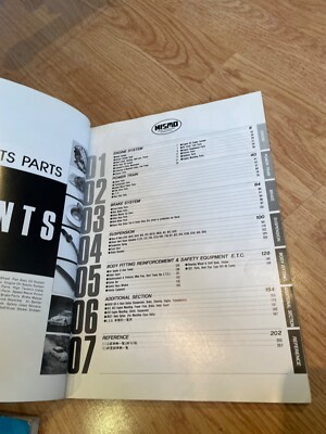 NISMO OLD LOGO PARTS CATALOGUE RARE 87 skyline Z31 R31 Silvia 240Z