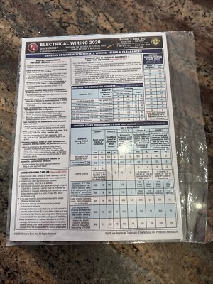 Electrical Wiring Methods & Materials Quick-Card Based On the 2020 NEC