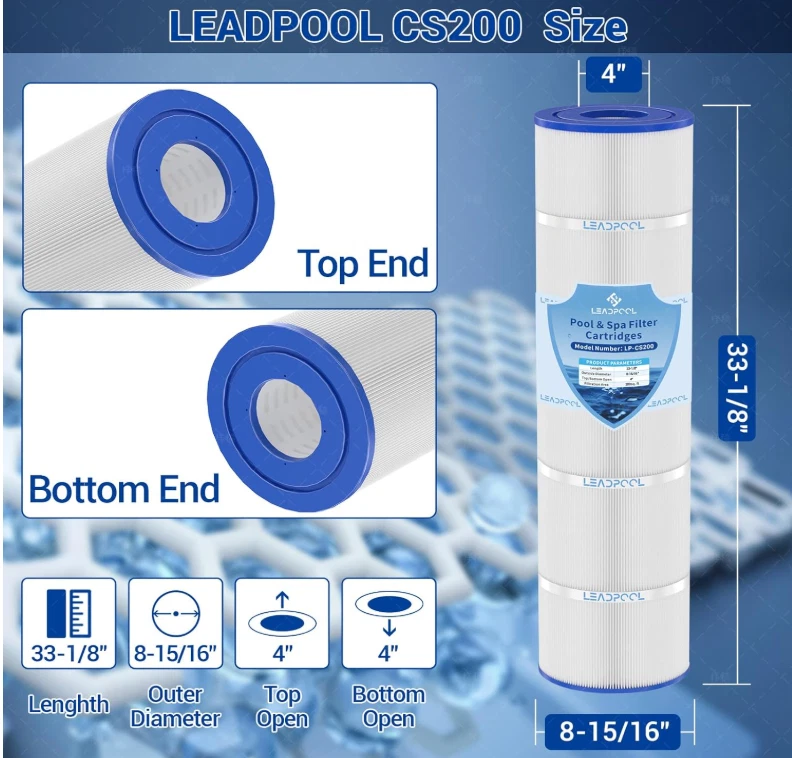 CS200 Filter Cartridge Replacement for C-8418, CS200 unicel, R0462400, PJANCS200 - Image 2 of 4