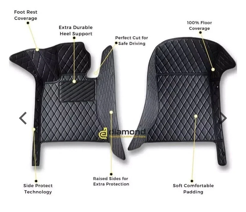 For Honda CRV 2021 Car Floor Mats Luxury Custom FloorLiner Auto Mats Carpets NEW Foto 3 de 4