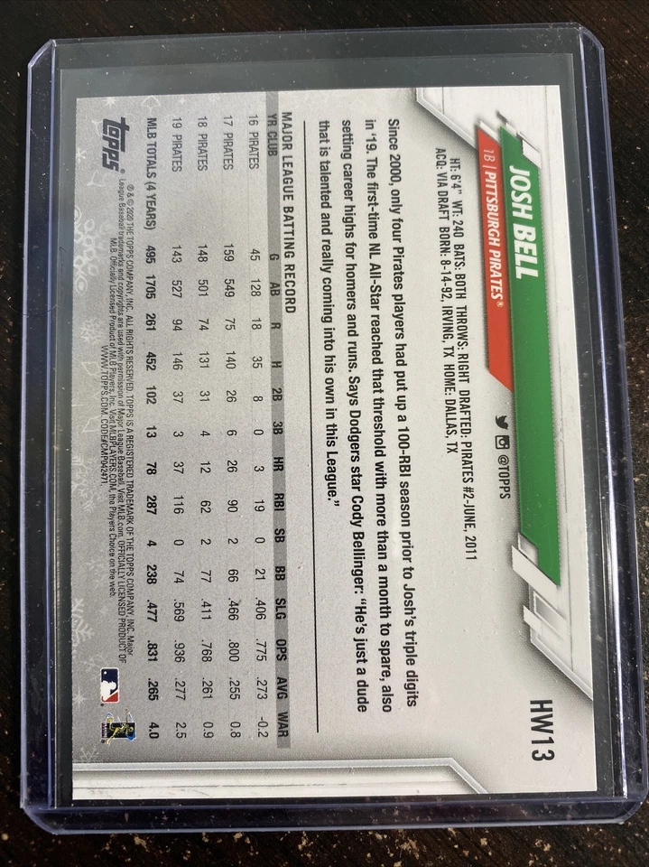 2020 Topps Holiday Walmart Mega Josh Bell #HW13 SP Variation - Mittens - Image 2 of 2