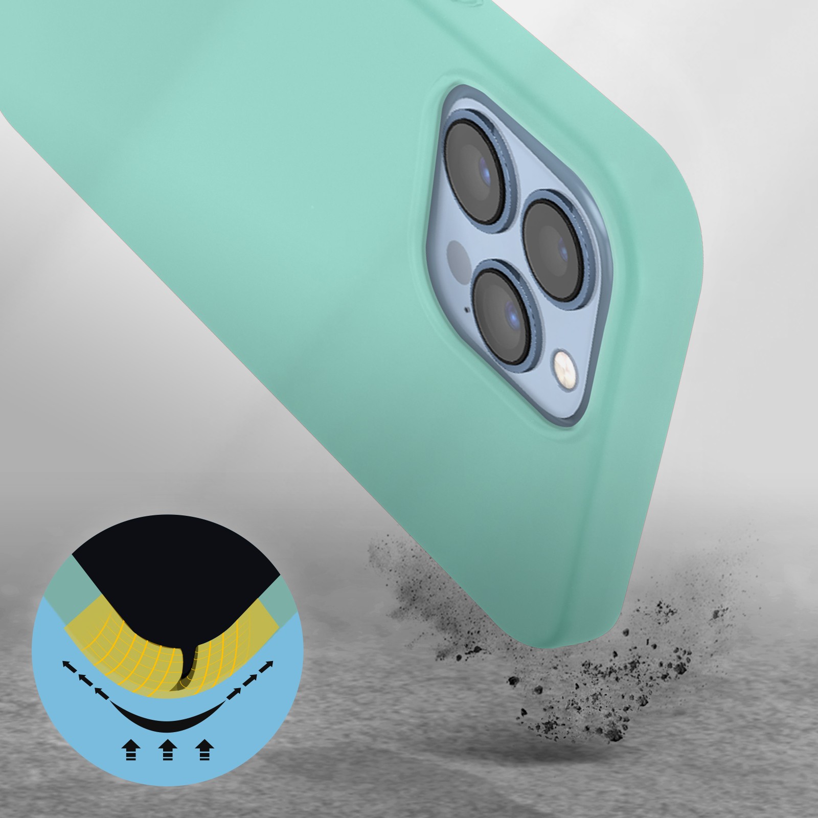 Coque iPhone 13 Pro Max en silicone semi-rigide Soft Touch Bleu turquoise