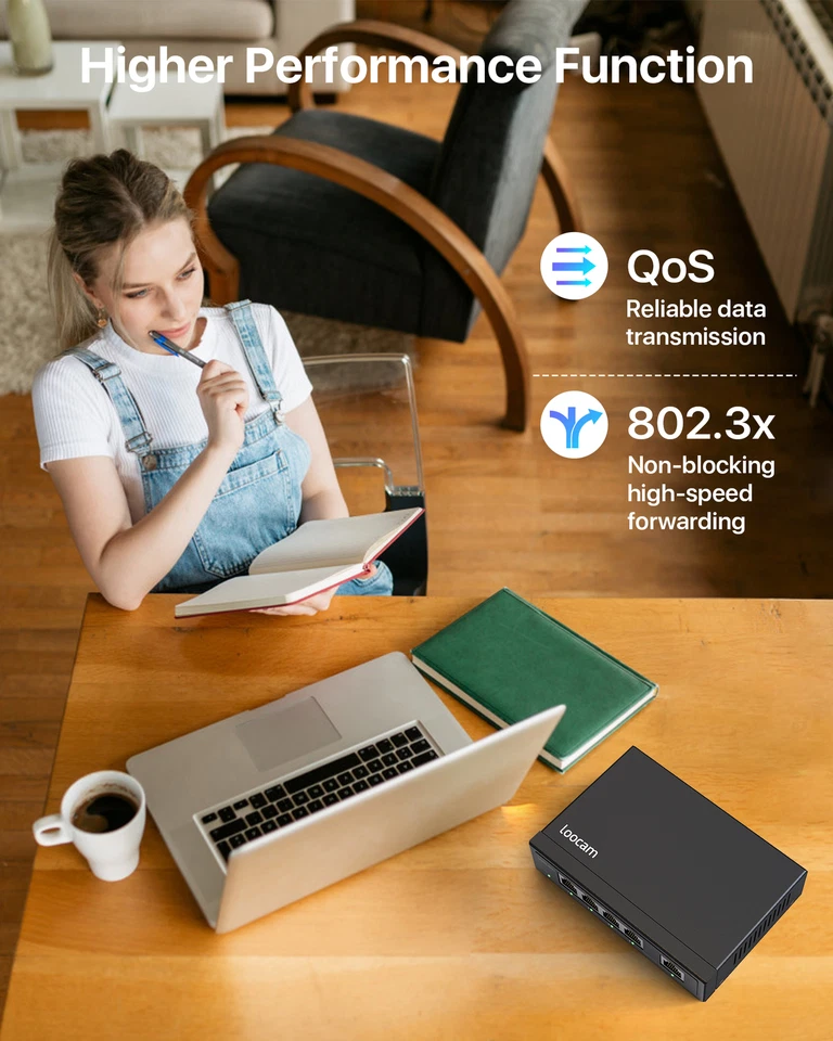 Loocam Gigabit PoE Switch 4 Port 65W Unmanaged Ethernet Switch Plug and Play - Image 3 of 4