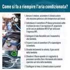 Foto 9 di 12