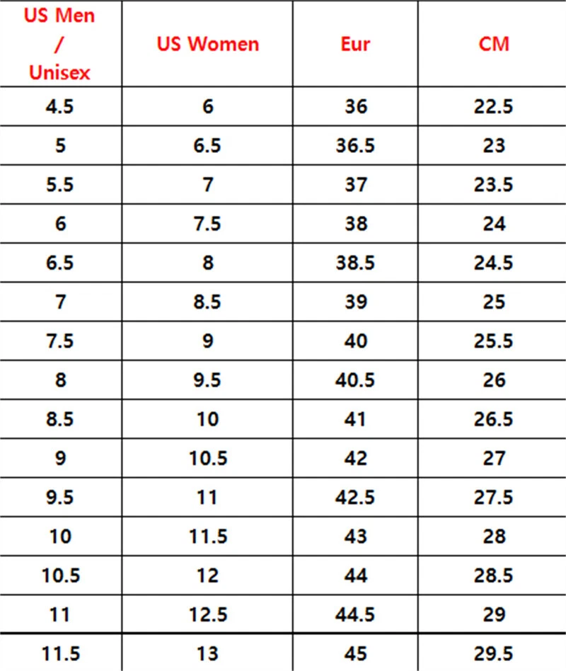 Zapatillas deportivas negras Mizuno Wave Rebellion PRO 2 para hombre U1GD241752 Foto 3 de 4