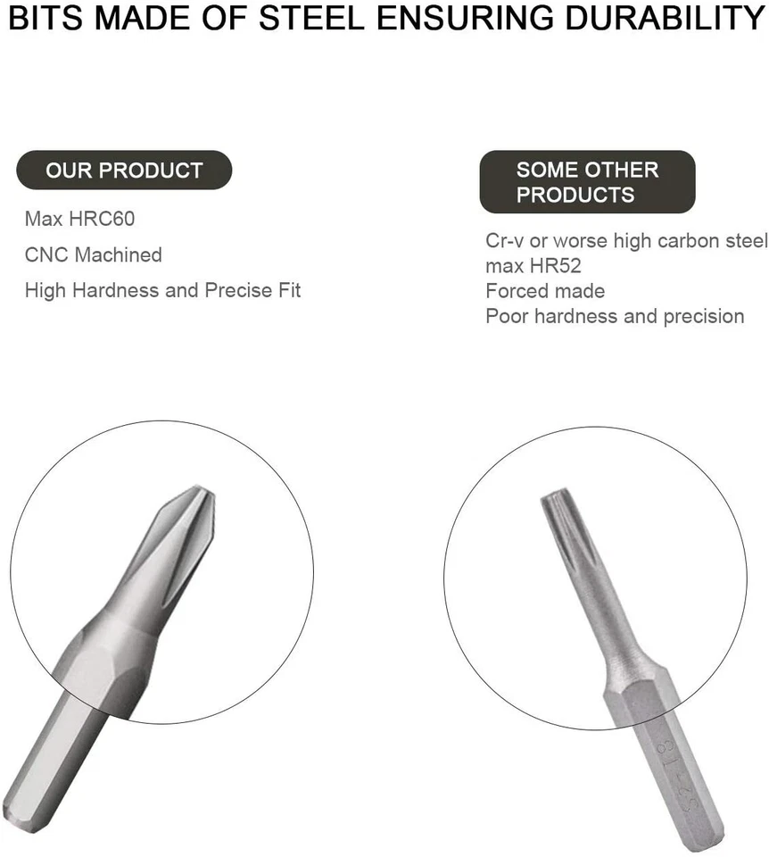 Cell Phone iPhone Repair Opening Pry Tools Kit Precision Screwdriver 28 in 1 set - Image 4 of 4