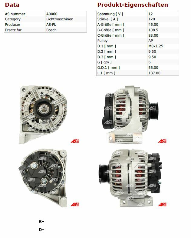 As-Pl Alternator Generator for Volvo S60 S80 V70 XC70 2.4 Turbo