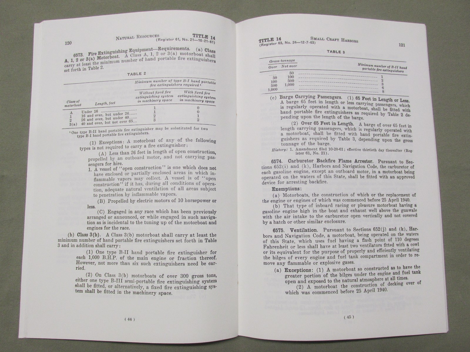 CALIFORNIA BOATING LAW 1963 Manual Sacramento Div of Small Craft