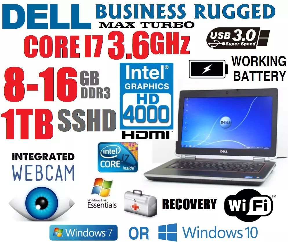 Best dell 2024 laptop for business