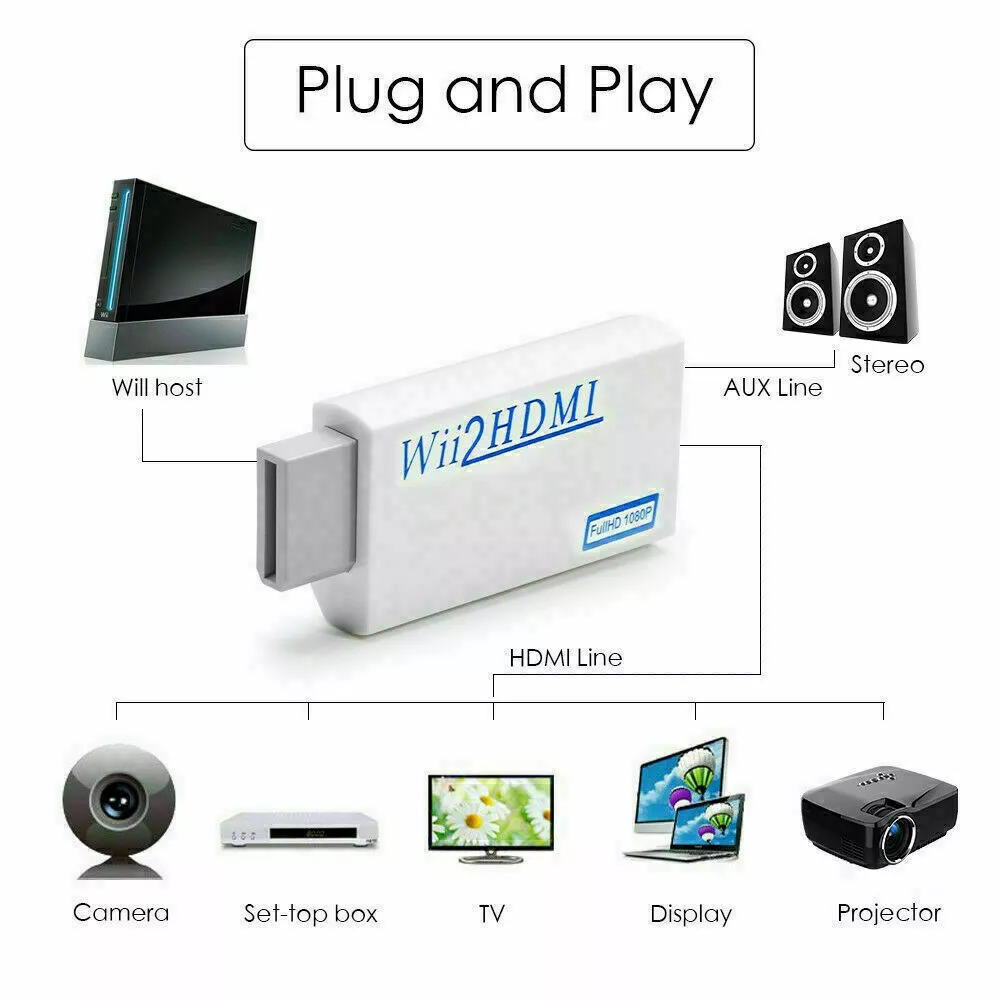 for Nintendo Wii - Wii2HDMI Output HDMI Adapter Converter HD 1080p 720p |  FPC