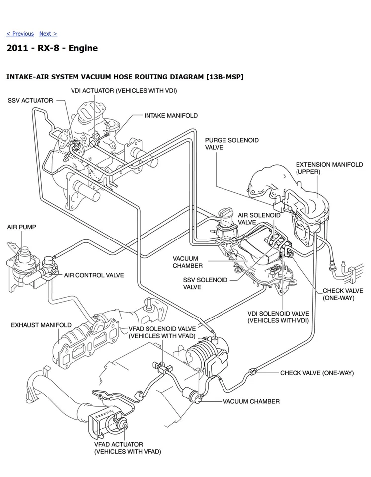 Mazda RX-8 - 2 Series (2009-2013) Manual De Taller En Cd - Imagen 2 de 4