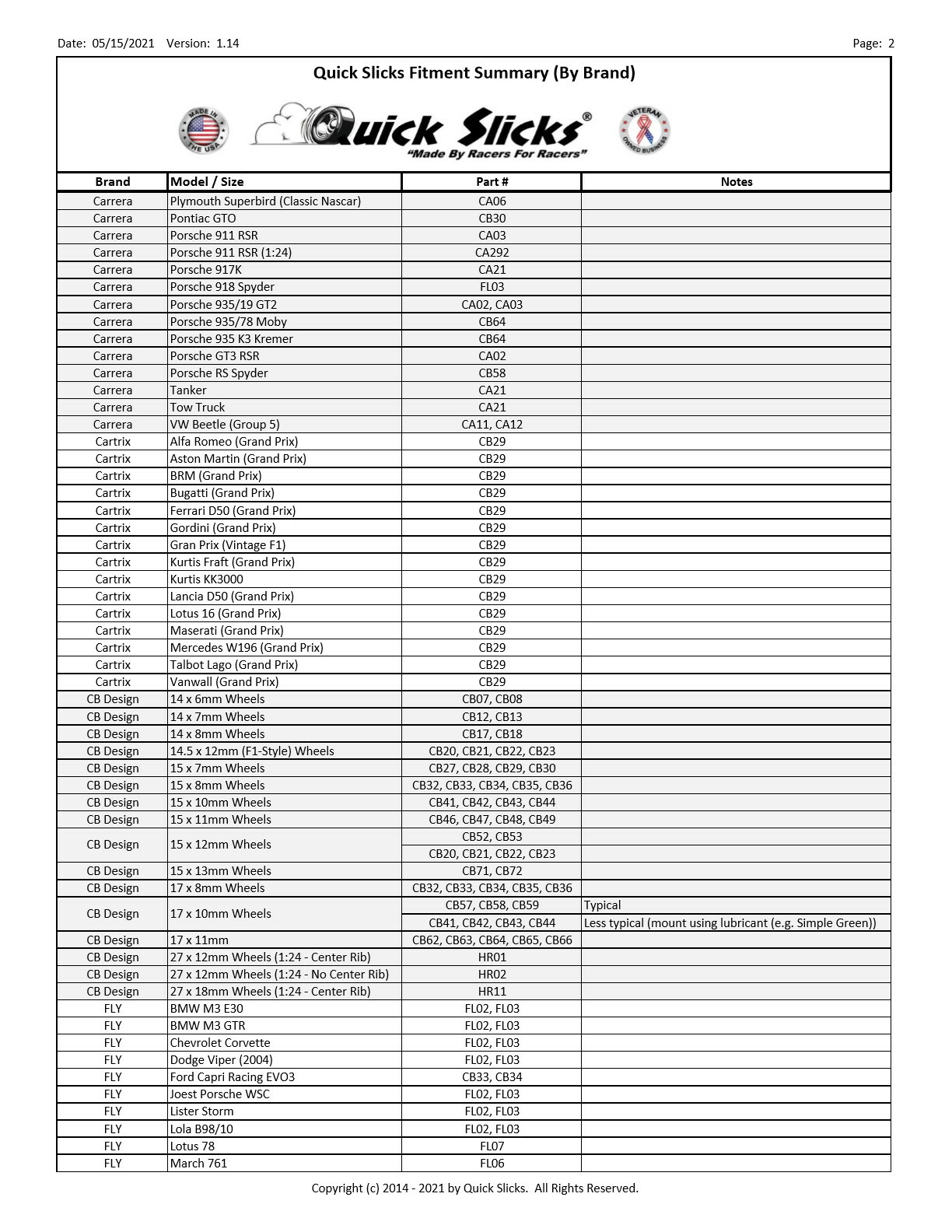 QuickSlicks DF134XF Silicone Tires for NSR, Slot.it 1/32 Slot Car Part