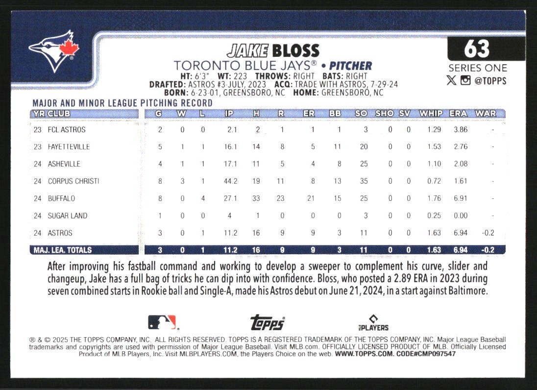 2025 Topps Celebration Confetti #63 Jake Bloss
