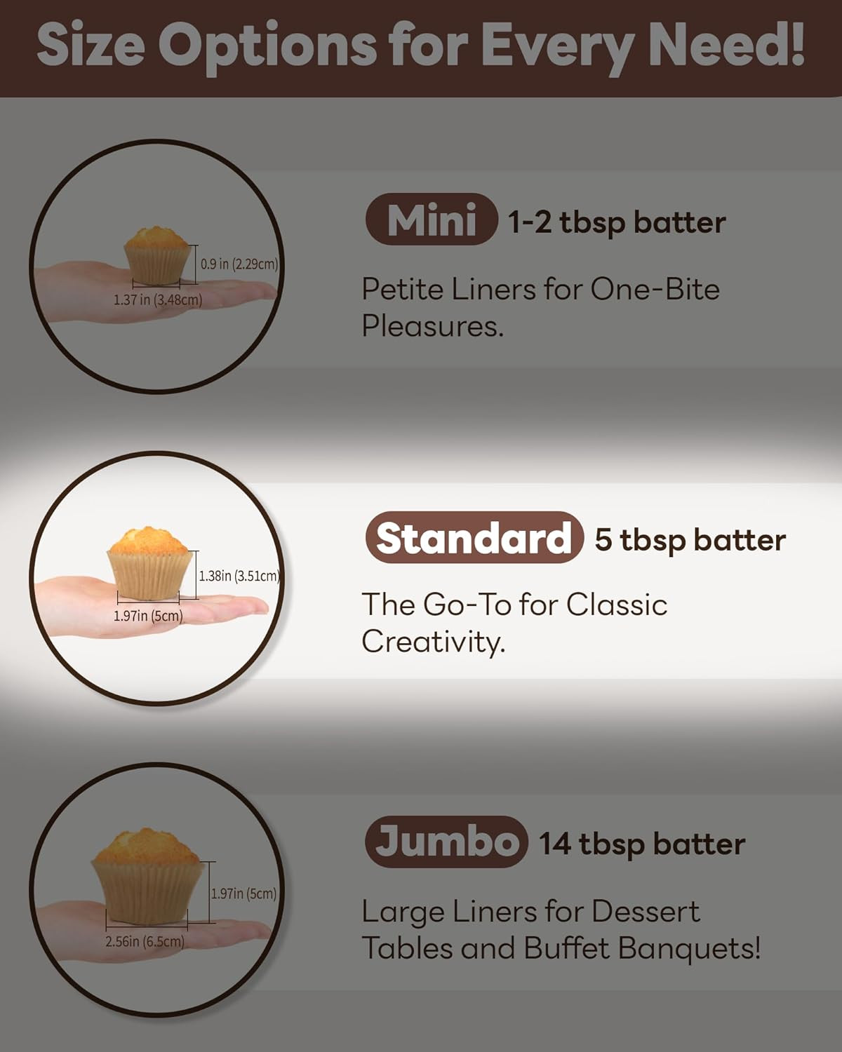 200pcs Standard Blue cupcake liners for baking,food-grade cupcake wrappers, grea