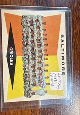 1960 Topps - 7th Series Checklist Baltimore Orioles #494- Excellent Condition